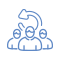 Retention-Driven