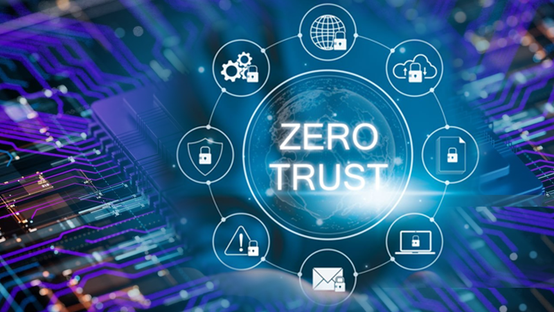 Zero Trust
